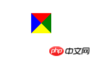 CSS属性之border