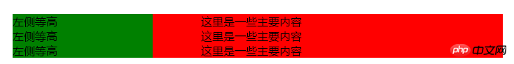 CSS属性之border