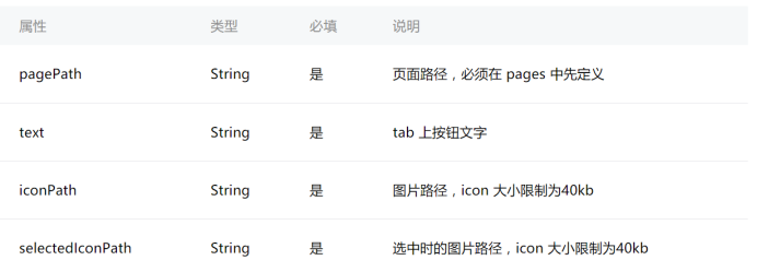 小程序开发测试教程 