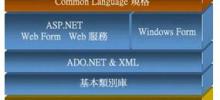 Detailed explanation of Loader and PluginLoader usage in Zend Framework tutorial
