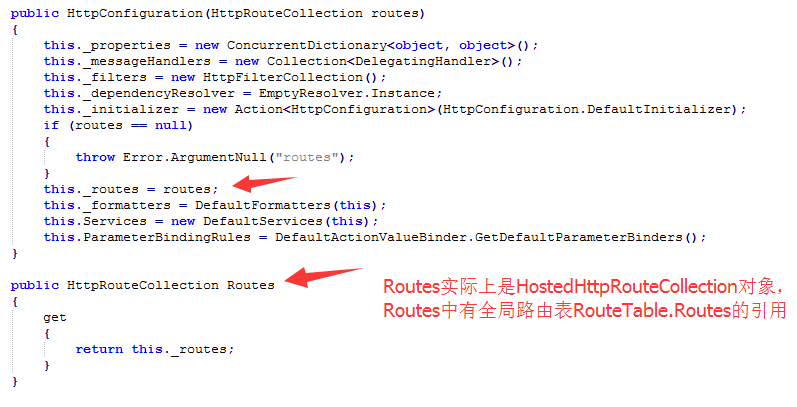 剖析Asp.Net Web API路由系统---WebHost部署方式