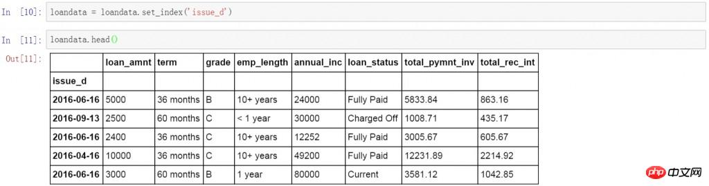 Python进行数据提取