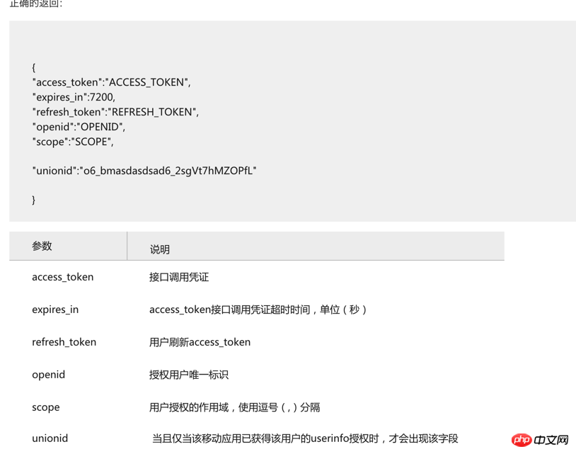 IOS實作微信授權登入功能實例代碼