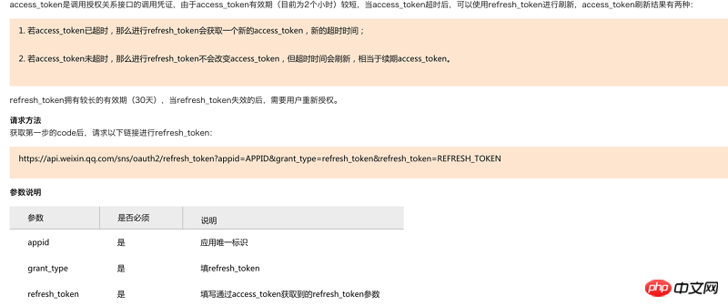 IOS实现微信授权登录功能实例代码