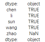 Detailed explanation of string processing in python data cleaning series Detailed explanation of string processing in python data cleaning series