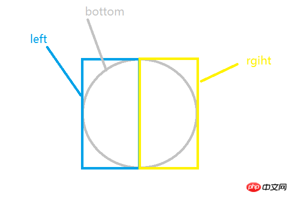 利用css3实现圆形进度条 