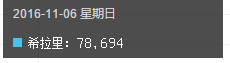 详解python3百度指数抓取实例
