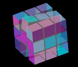 Solution to solve the conflict between Angular.Js and Django tags