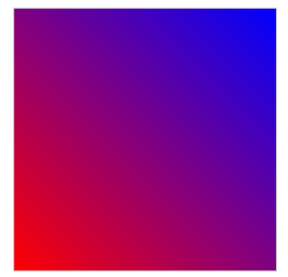 Utilisez CSS3 pour réaliser une conception d'effet d'ombre de texte en constante évolution