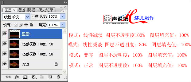 PS图层混合模式实例详解 