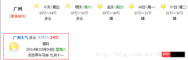 iframe在网页中显示天气附效果截图