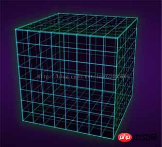 3D立方体旋转动画
