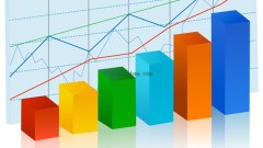 An example of using echarts to implement report statistics in jsp