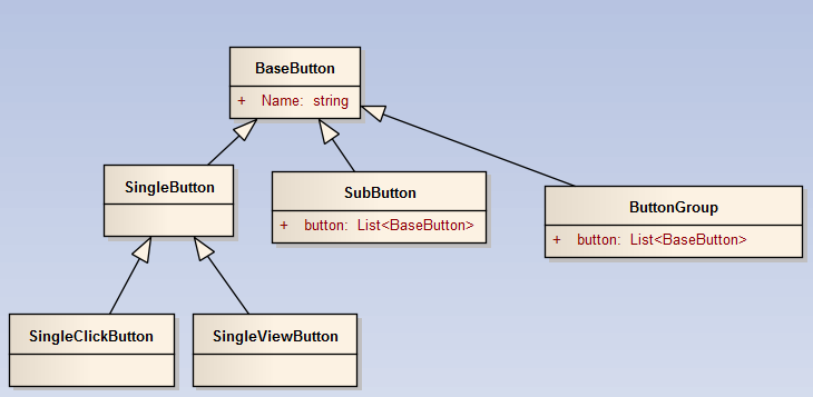 C# development of WeChat portal and applications (6)--Management operations of WeChat portal menu