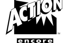 Flex弹出窗口请求Action函数示例