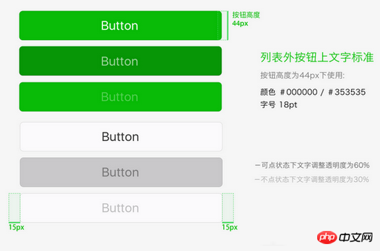 Summary of UI layout techniques for WeChat mini program development