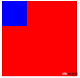 position attribute and z-index attribute in css position attribute and z-index attribute in css