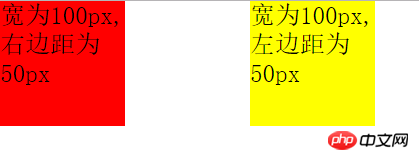 css中的margin属性