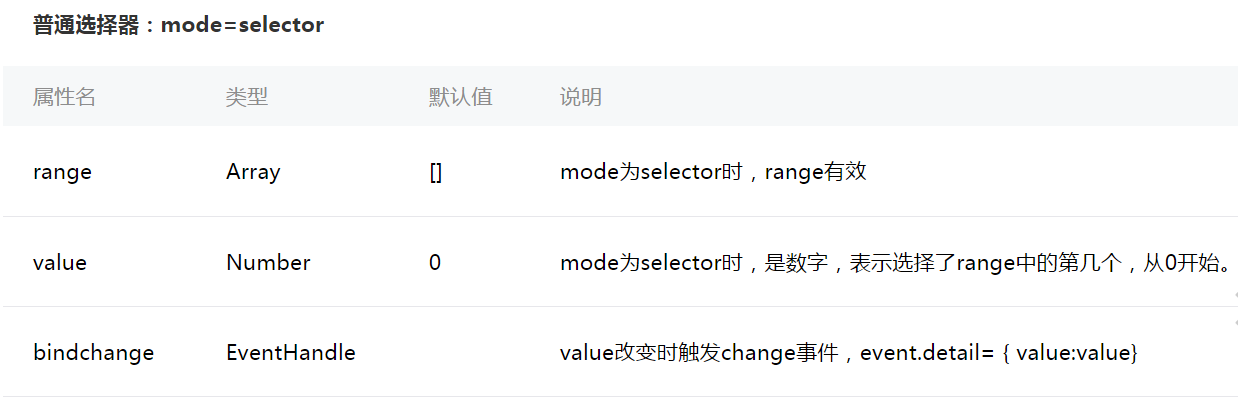 微信小程序 picker组件详细介绍