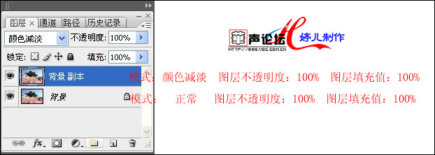 PS图层混合模式实例详解 