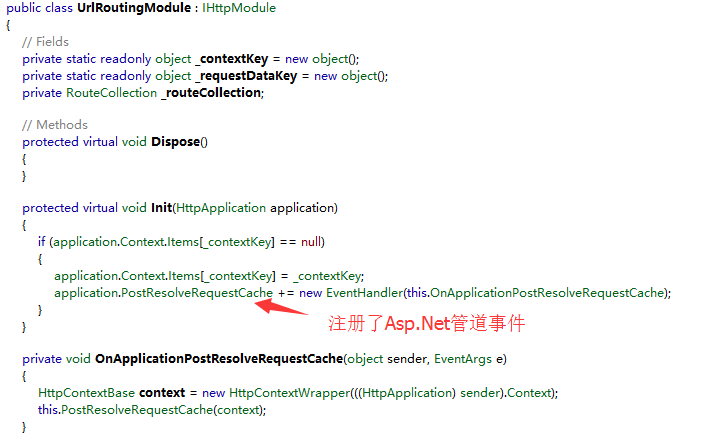 剖析Asp.Net路由系统实现原理