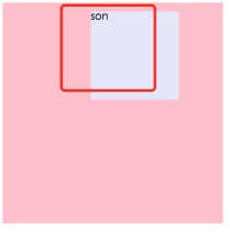 详谈css中的定位 详谈css中的定位
