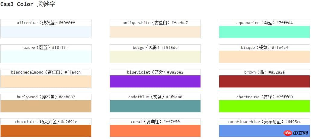  CSS颜色体系的说明总结