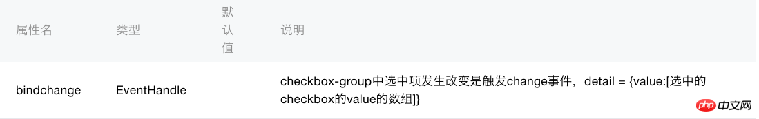 微信小程序checkbox组件详细介绍