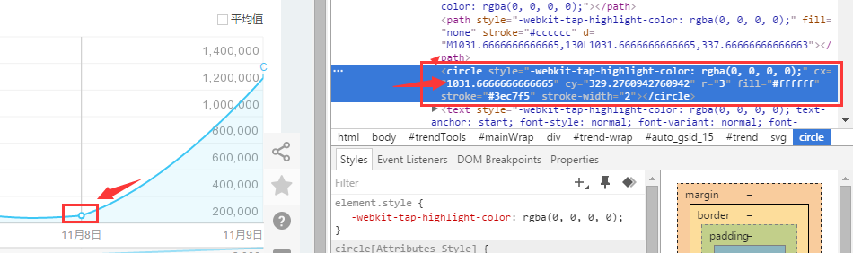 详解python3百度指数抓取实例