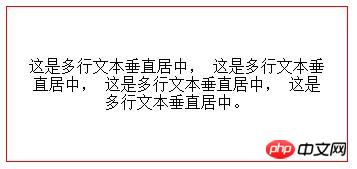 CSS文本和div垂直居中方法示例分析