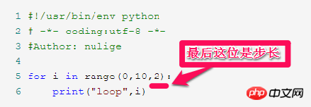 Python の基本的なデータ型の概要を学ぶ基礎