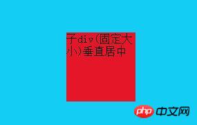 CSS文本和div垂直居中方法示例分析