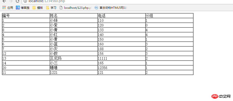 php查询及多条件查询