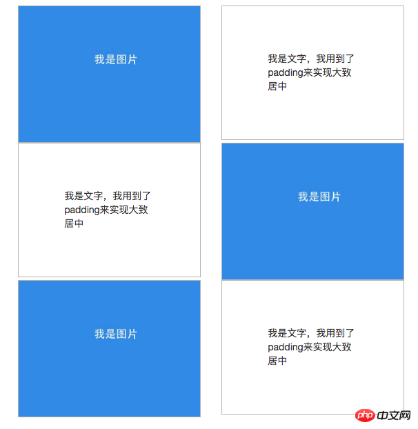 CSS布局flex实现div交叉排布与底部对齐方法