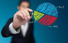 SQLSERVER存儲過程返回游標的處理