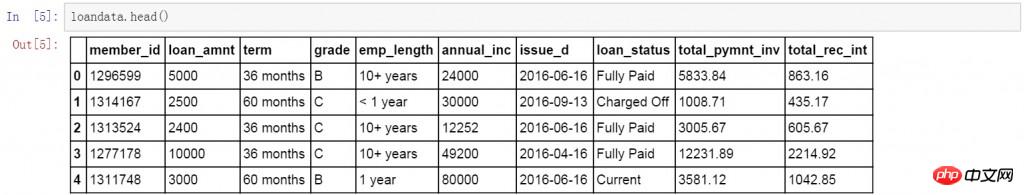 Python进行数据提取
