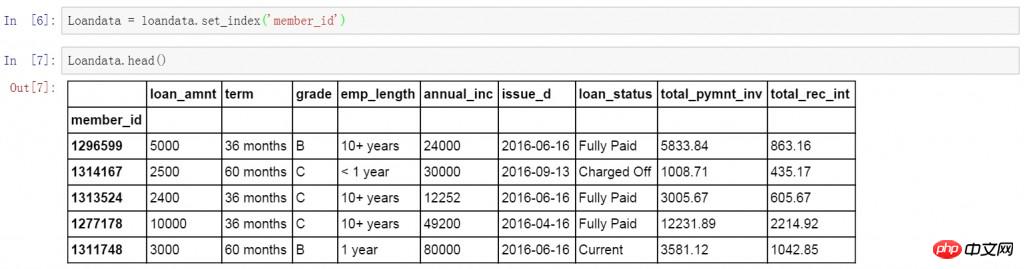 Python进行数据提取