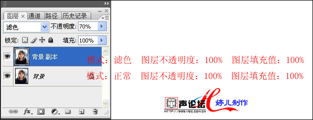 PS图层混合模式实例详解 