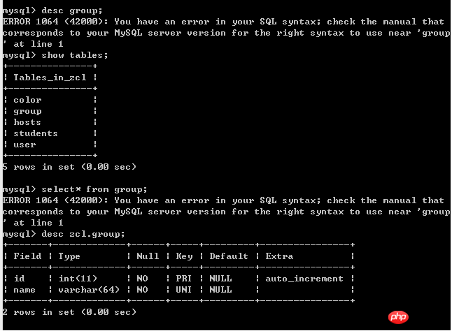 python之SQLAlchemy  ORM示例介绍