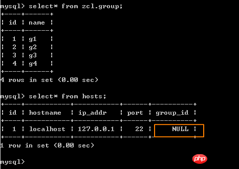 python之SQLAlchemy  ORM示例介绍