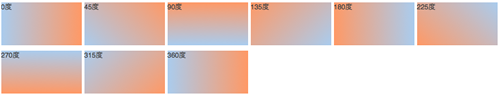 CSS3,线性渐变（linear-gradient）的使用总结