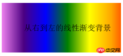css渐变色彩 省略标记 嵌入字体 文本阴影的详细介绍