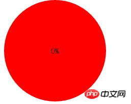 使用css3来制作圆环进度条的实例