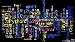 Detailed introduction and examples of awk command and awk programming language