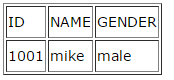 Tips on setting HTML table borders