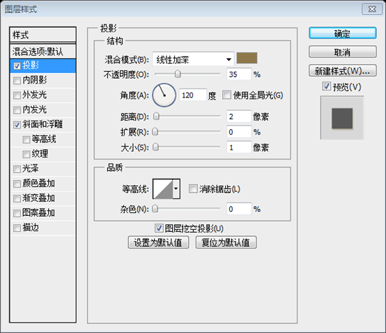 PS网页设计教程IV——如何在Photoshop中创建一个专业博客网站布局 