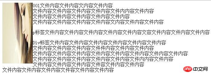 css中Float属性