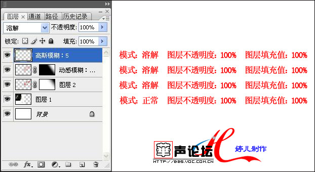 PS图层混合模式实例详解 