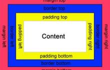 如何解决margin折叠从子元素margin-top影响父元素引出的问题