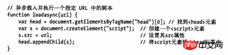 JavaScript无阻塞加载和defer、async